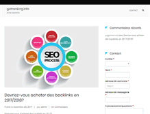 Tablet Screenshot of getranking.info